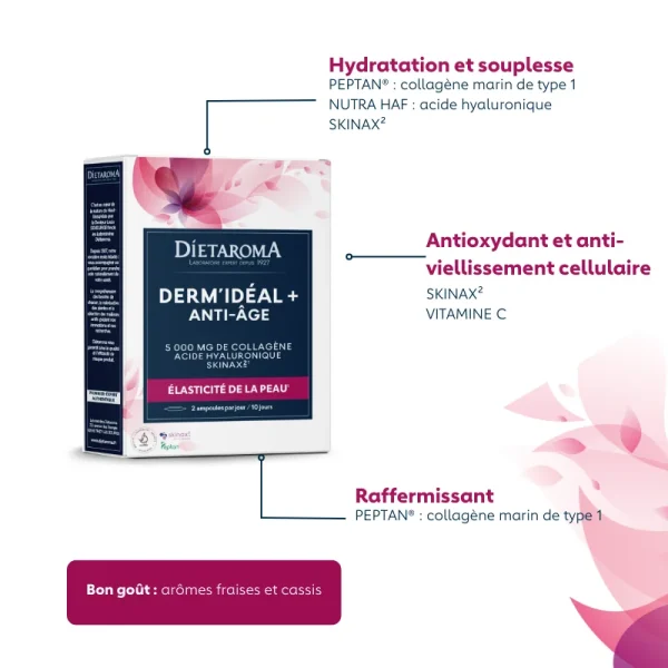 DIETAROMA DERMIDEAL PLUS COLLAGENE + COQ10 60 COMPRIMES – Image 2